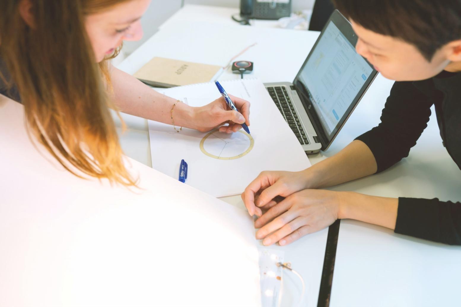 Gruppenlernen und gemeinsame Diskussion von Finanzthemen